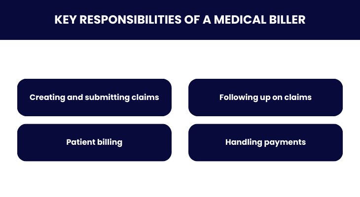 Key Responsibilities of a Medical Biller